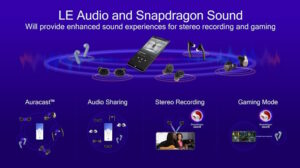 Qualcomm S3 Gen 2: latenza ridotta e trasmissione broadcast Qualcomm S3 Gen2