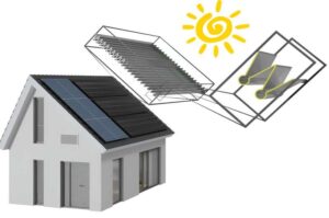 Fotoreattori innovativi per produrre combustibili verdi dalla luce solare Fotoreattori installati sul tetto di una casa