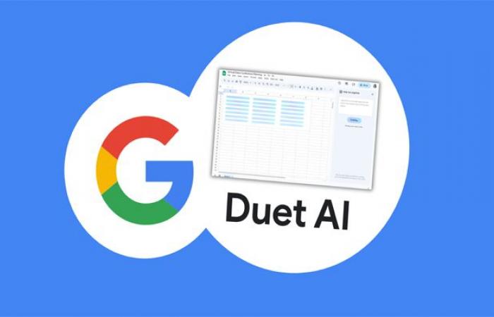 Google Duet AI