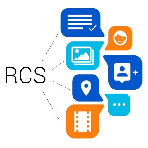 Standard RCS