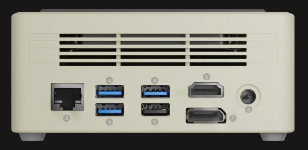 Retro Mini PC AM01 connettività