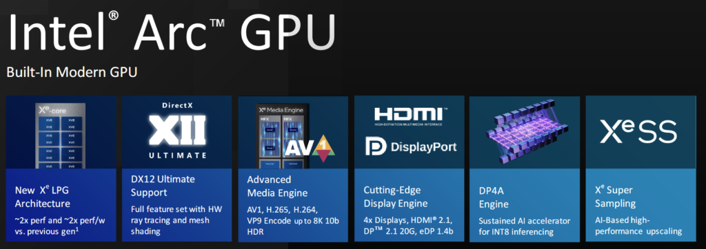 Intel core ultra GPU integrata
