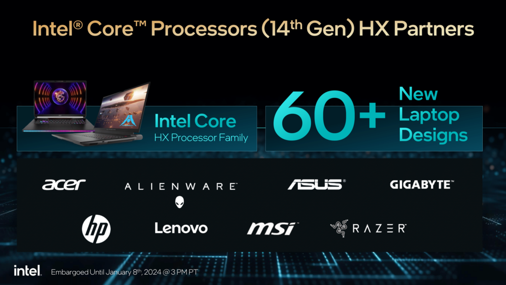 Intel Core HX gen 14