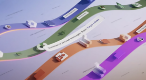 Microsoft lancia Copilot Pro per potenziare le funzionalità dell’assistente IA Copilot Pro