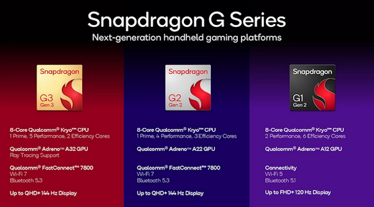 Snapdragon G-series