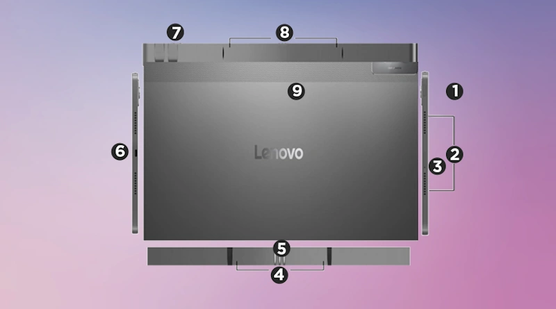 Lenovo Idea Tab Pro