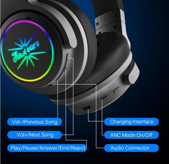 Kiwi Ears Aventus