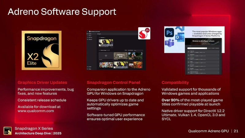 Snapdragon Control Panel