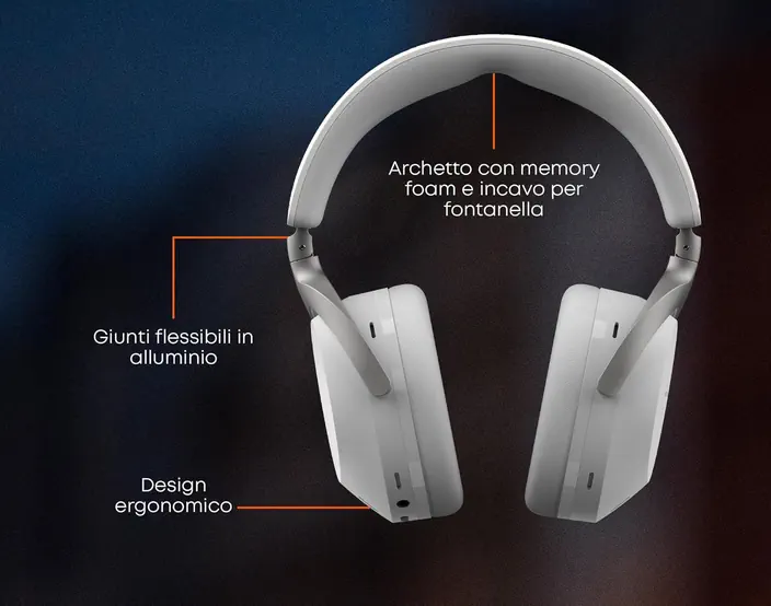 Beyerdynamic Aventho 300