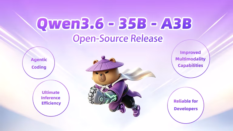 Qwen3.6-35B-A3B