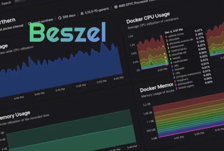 Beszel monitoraggio homelab