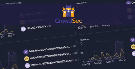 CrowdSec
