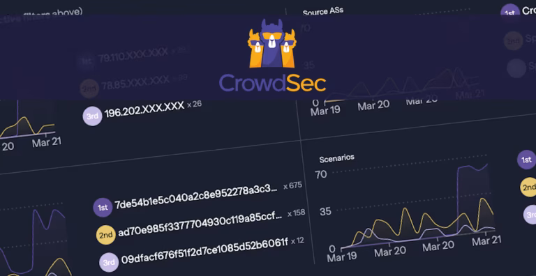 Come installare CrowdSec e usarlo come WAF davanti a Nginx o Traefik CrowdSec
