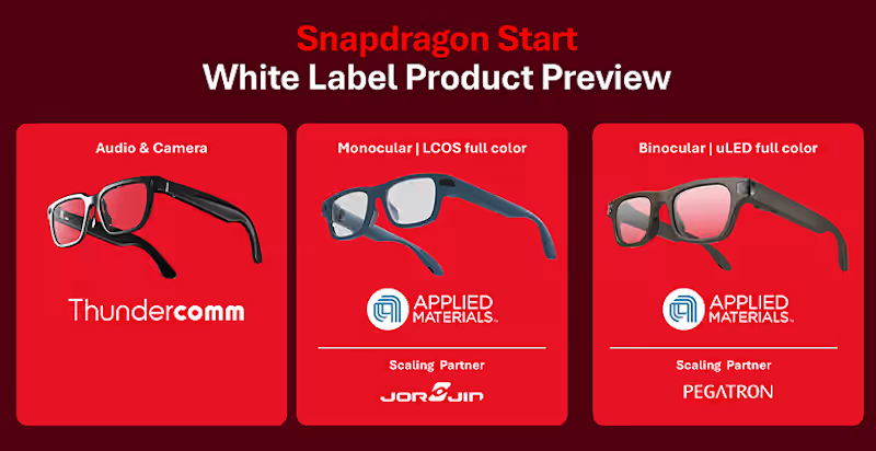 Snapdragon Reality Elite