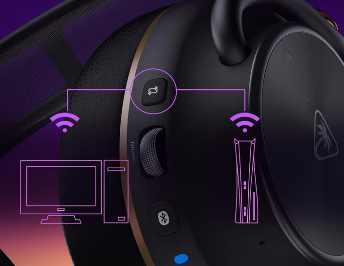 Turtle Beach Stealth Pro II