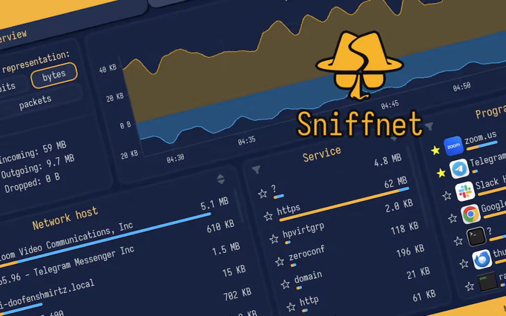 Sniffnet, il monitor di rete open source per scoprire quale app consuma banda Sniffet