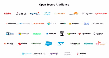 Open Secure AI Alliance partner logos featuring Adobe, Cisco, Microsoft, NVIDIA, SAP and more.
