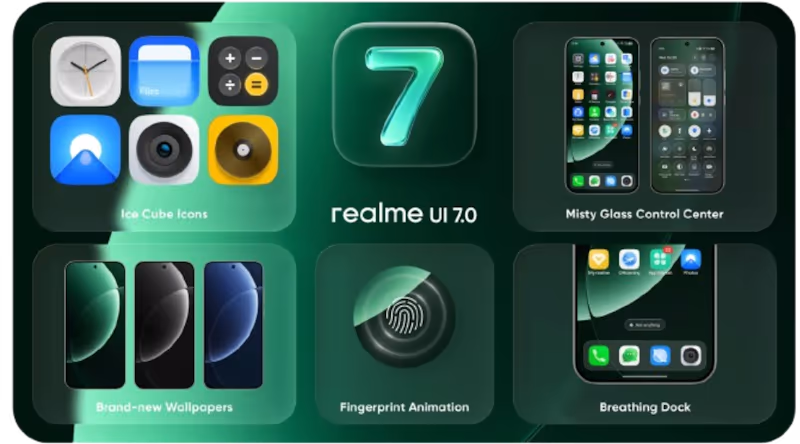 realme 16 5G
