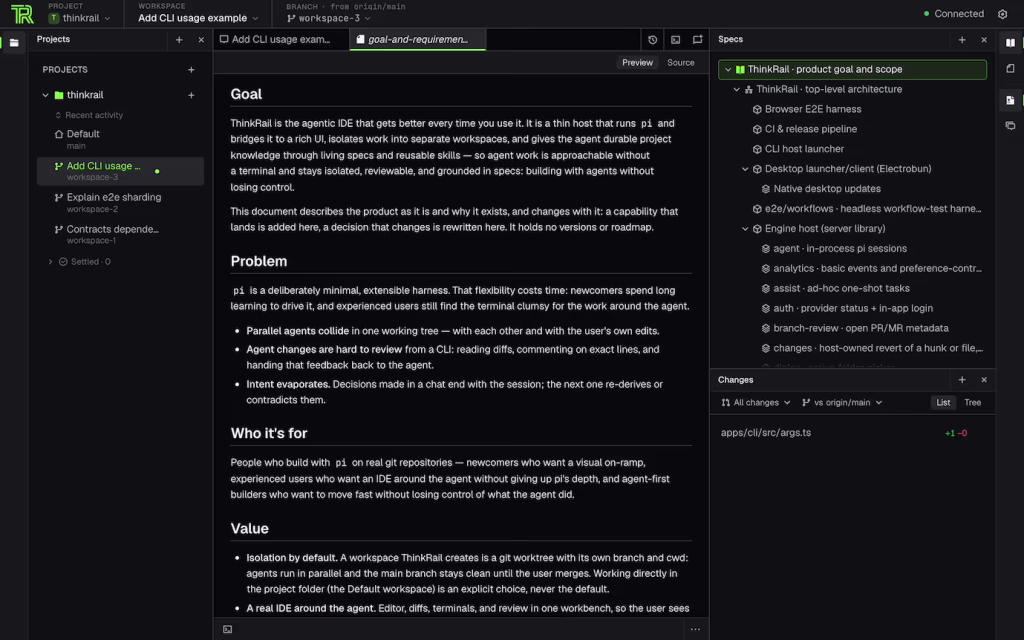 ThinkRail di JetBrains